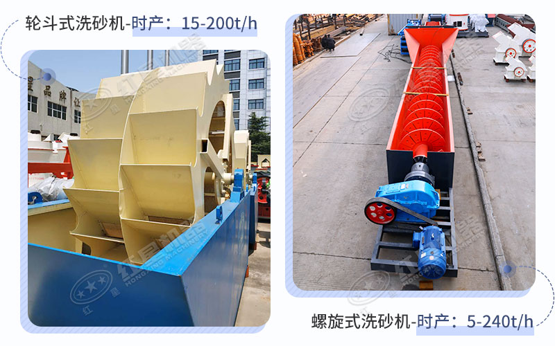輪式洗砂機(jī)和螺旋式洗砂機(jī)的對比