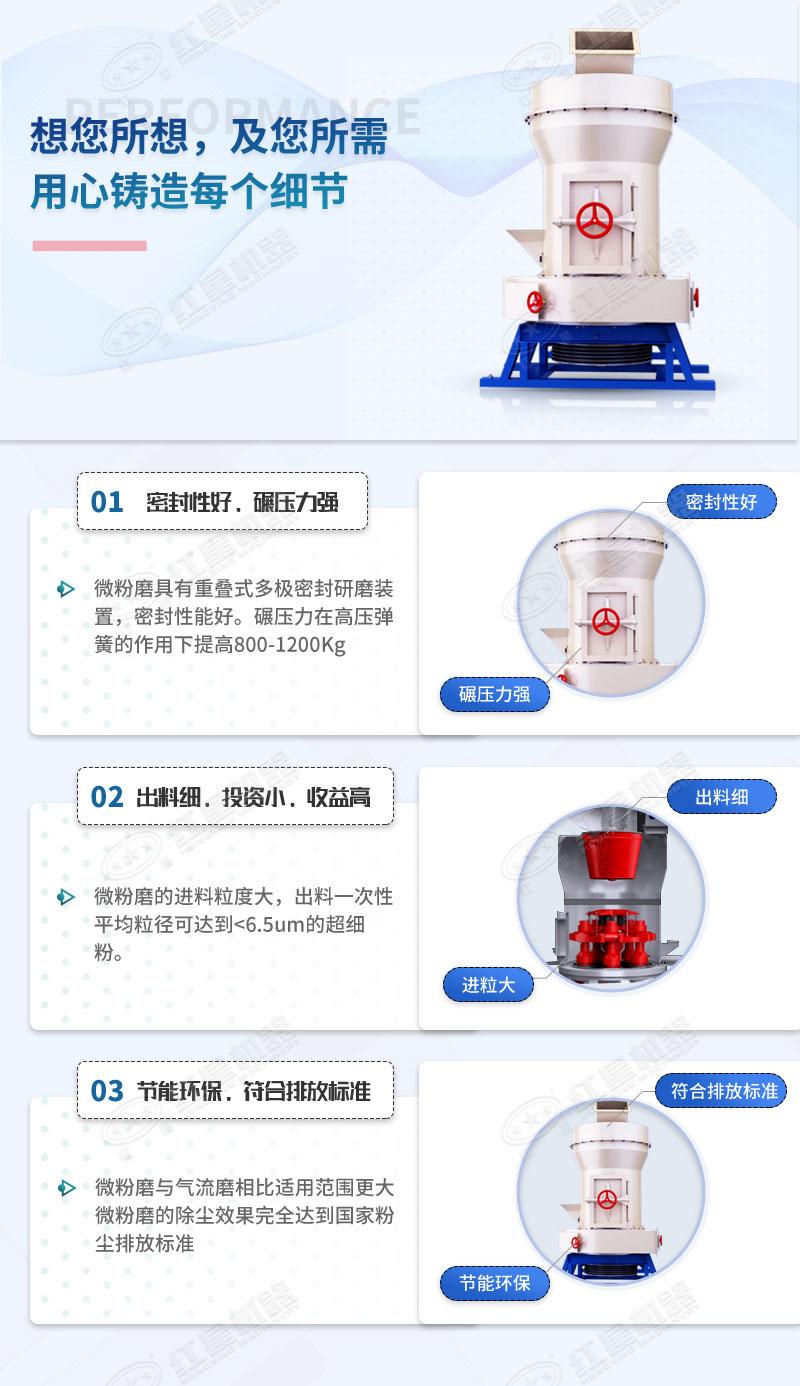 紅星高強(qiáng)磨粉機(jī)優(yōu)勢(shì)